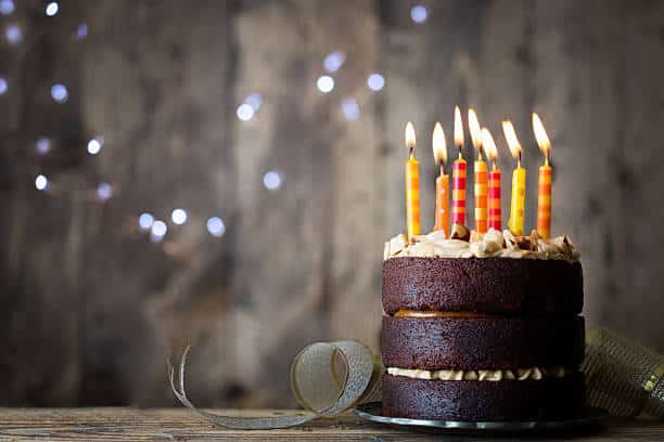Top 15 kids’ birthday party venues in sydney