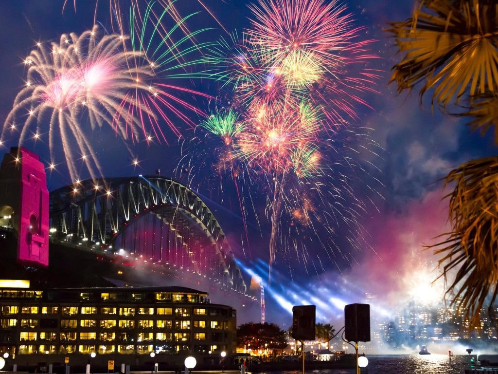 Unforgettable Christmas Party Ideas in Sydney